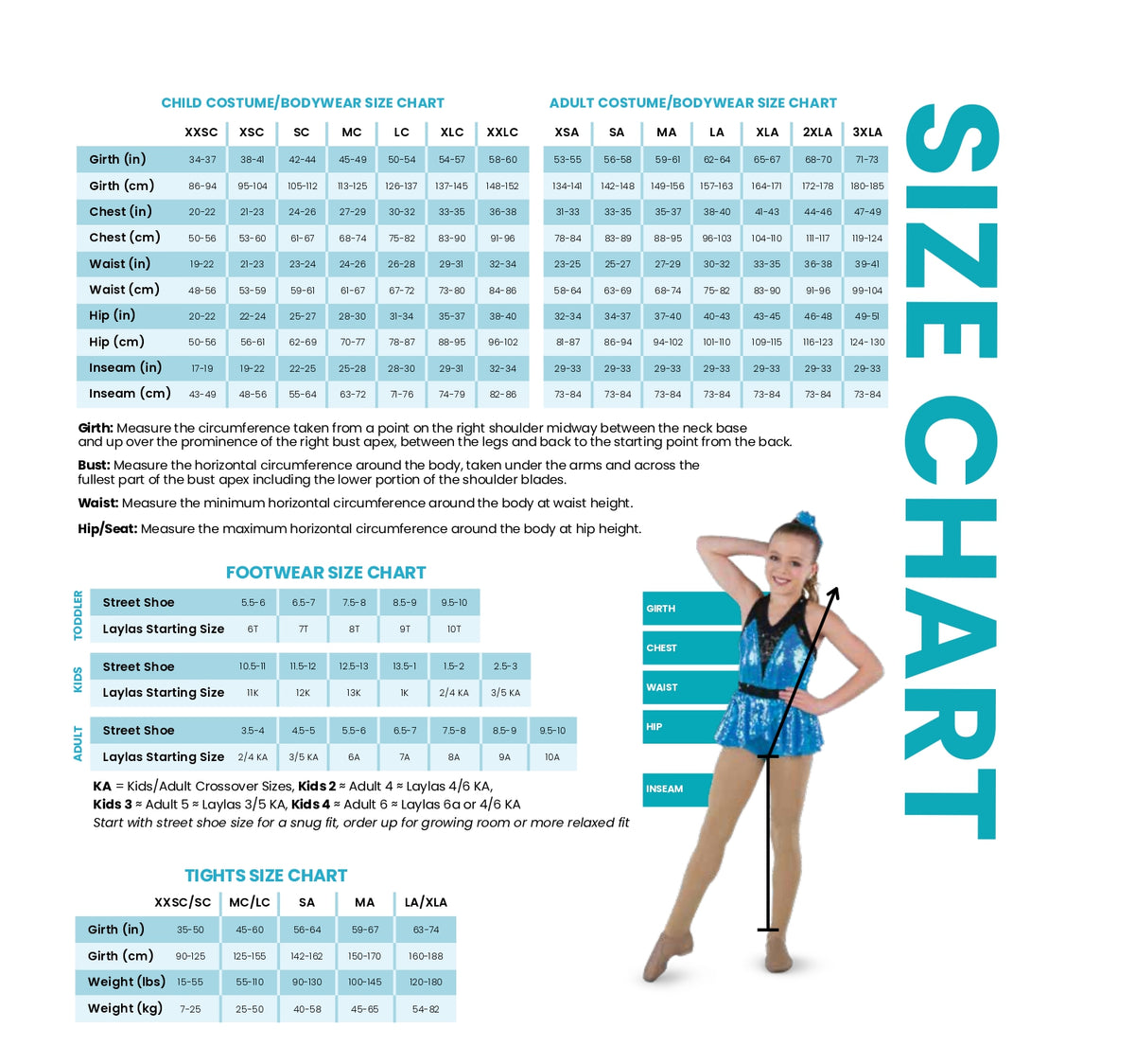 The printed chart